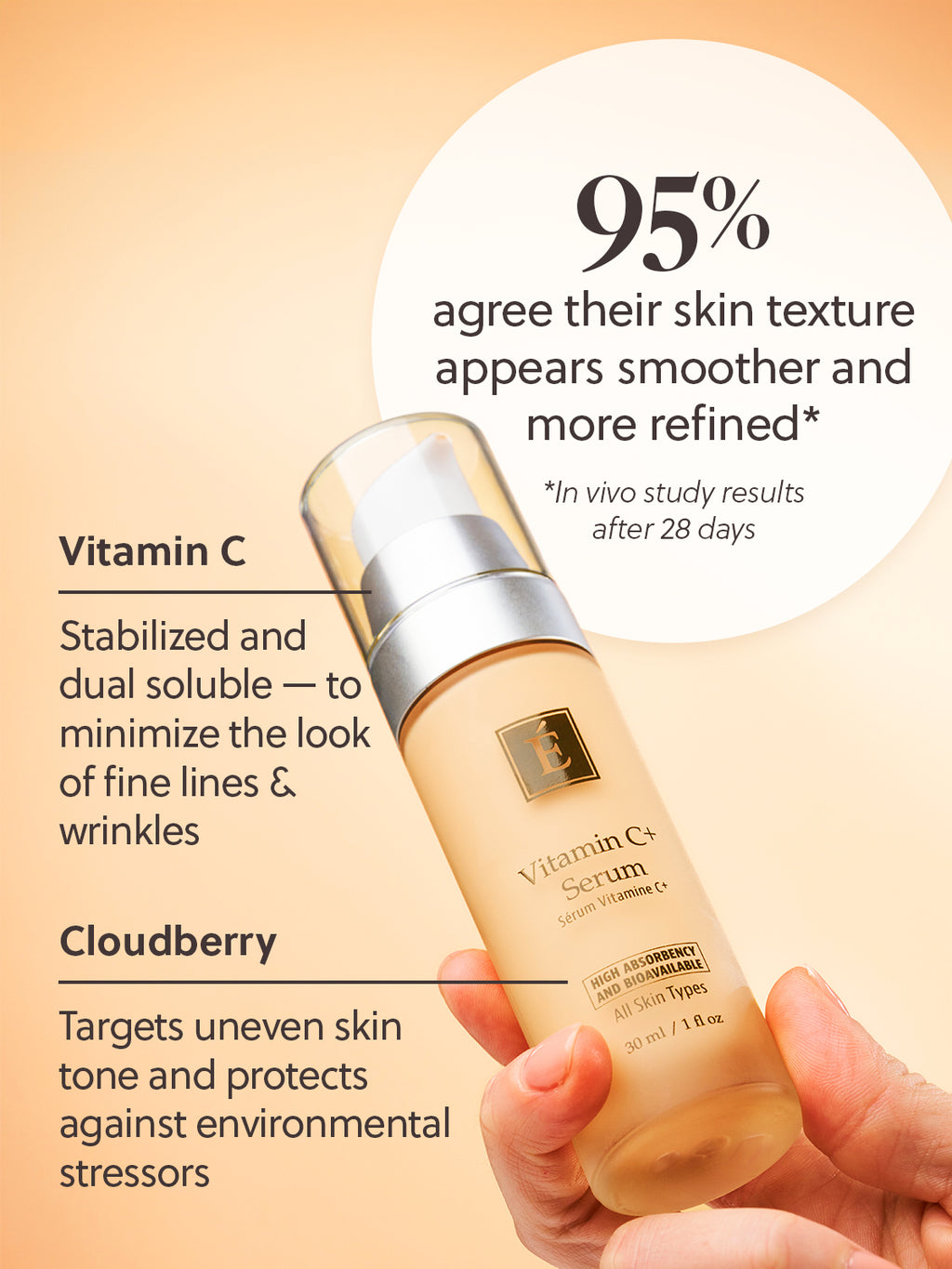 Eminence Vitamin C+ Serum