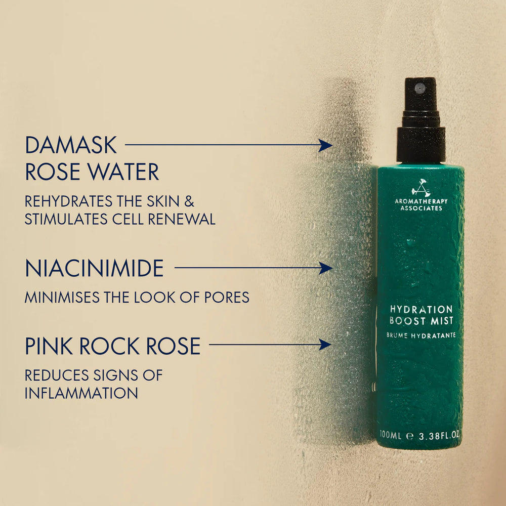 Hydration Boost Mist